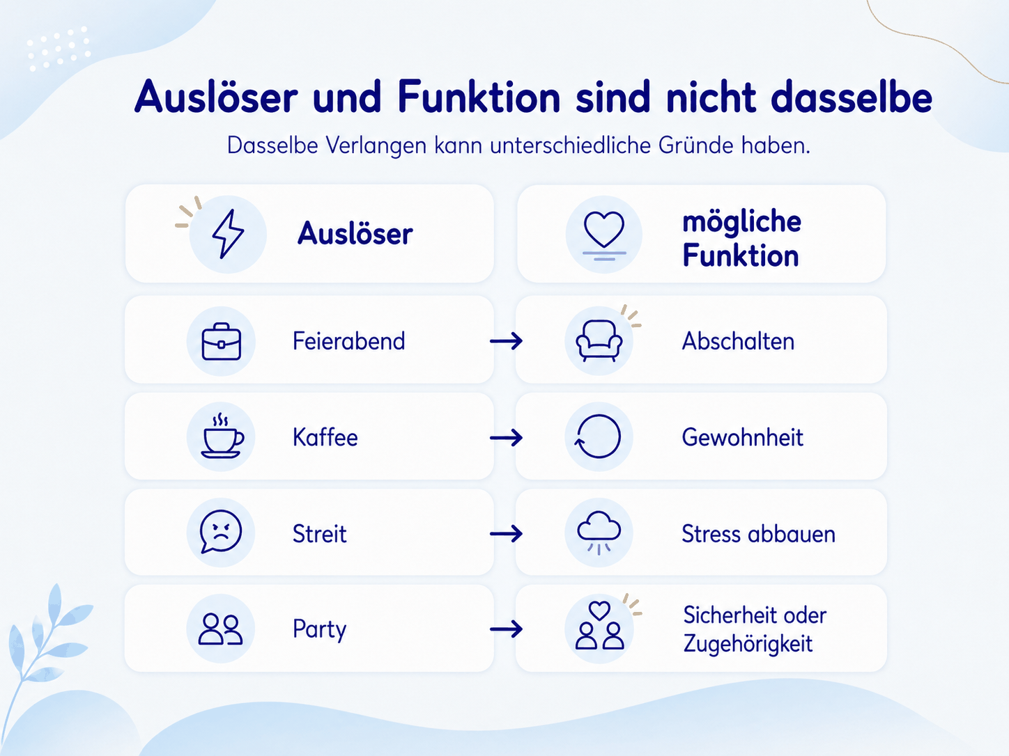 khema_ausloeser_und_funktion_unter1mb